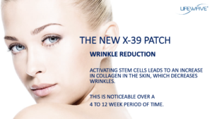 Stem Cell Wrinkle Reduction